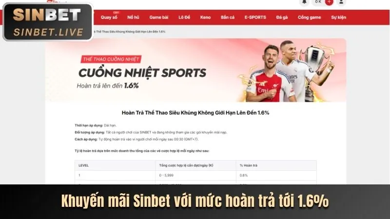 Giao diện cá cược trực tuyến thân thiện người dùng của 22lucky8 link vào